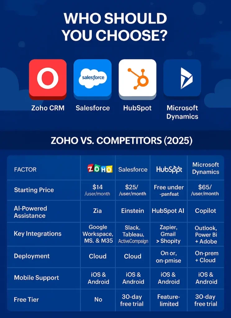 Copilot 20251010 080852 1